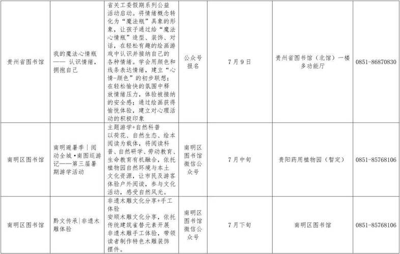 2026年“多彩貴州·書香黔行·閱享清涼”第三屆避暑季閱讀推廣活動即將啟動 共赴清涼與書香的雙重盛宴